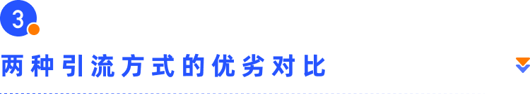 新手專欄 | 獨(dú)立站小白如何找到第一波流量？