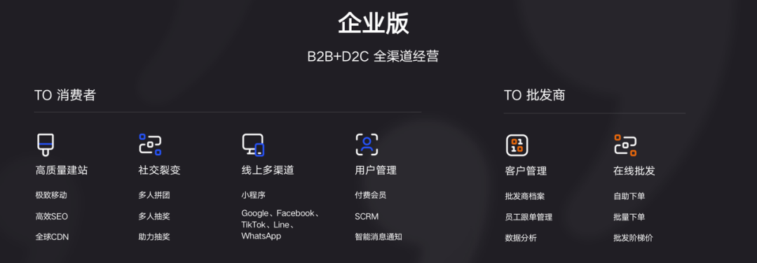 AllValue推出「中國100合作伙伴計劃」，聯(lián)合共創(chuàng)品牌出海最佳實踐路徑