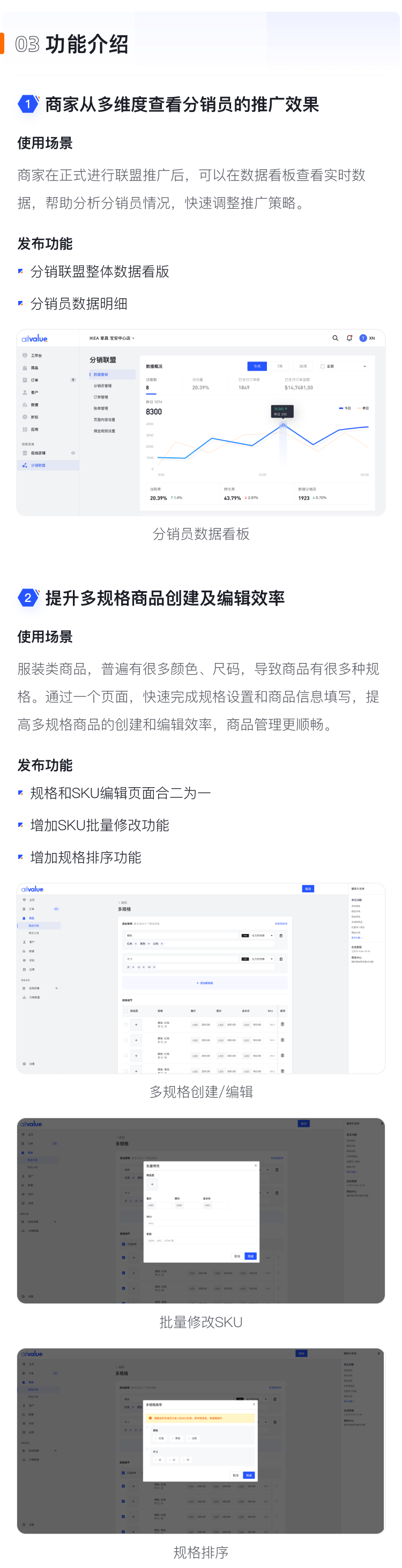 8月產(chǎn)品速報(bào) |二級(jí)分銷(xiāo)、支持亞馬遜等平臺(tái)跳轉(zhuǎn)及72項(xiàng)功能優(yōu)化