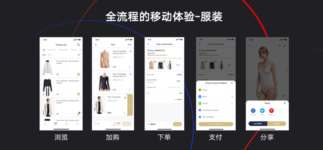 移動(dòng)端成跨境電商新增長點(diǎn)，有贊AllValue“極致移動(dòng)”成破局關(guān)鍵