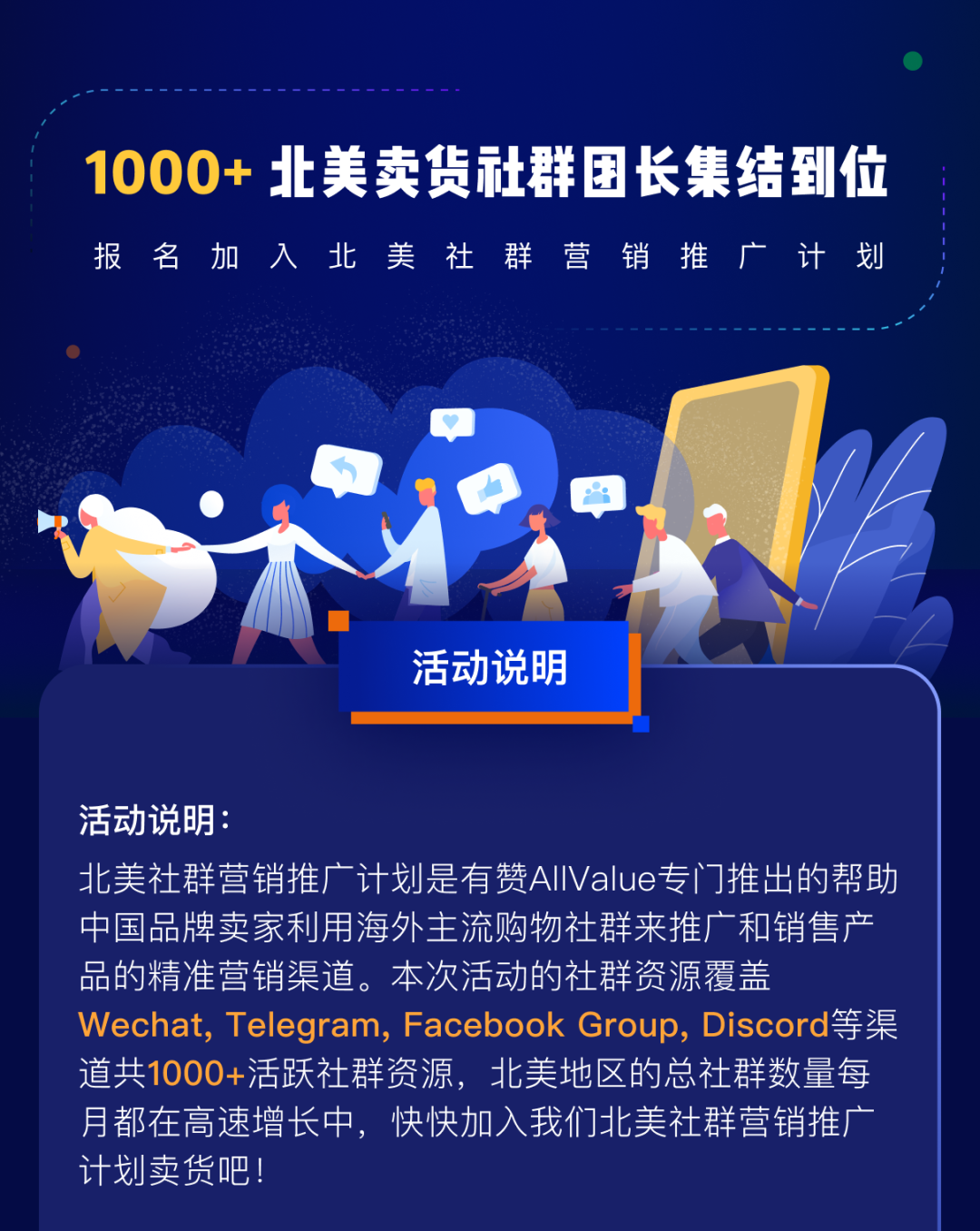 1000+北美社群、覆蓋1.5億消費(fèi)者，獨(dú)立站如何借力社群營銷提升轉(zhuǎn)化率？