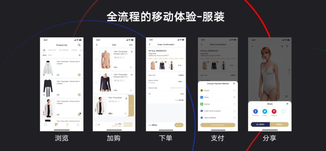 AllValue正式上線「極致移動」：打造全行業(yè)最佳移動電商轉(zhuǎn)化率！