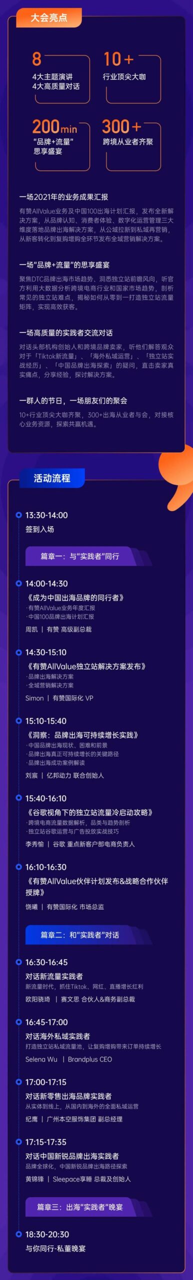 2022年，獨(dú)立站出海的破局點(diǎn)是啥？來聽聽「出海實(shí)踐者」的答案