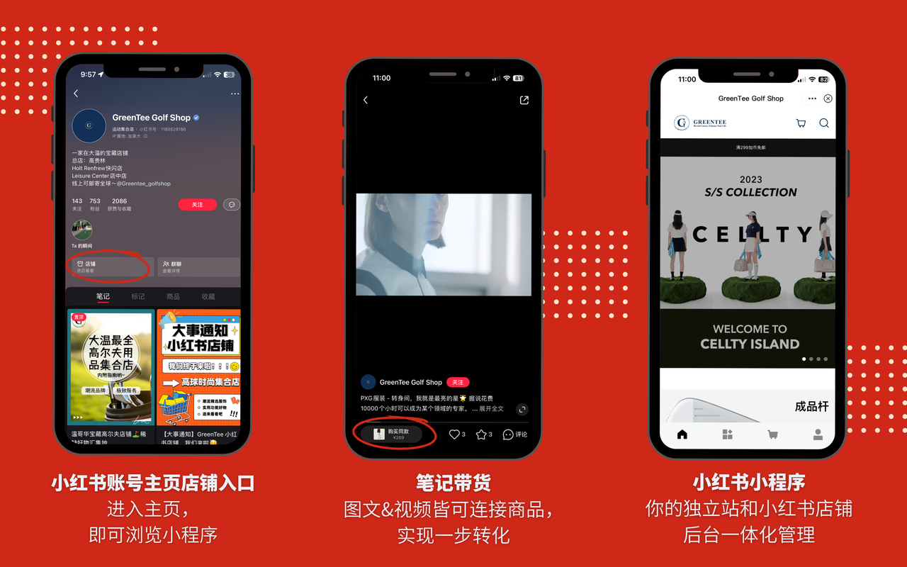 有贊AllValue重磅出擊，海外商家的小紅書開店解決方案來了