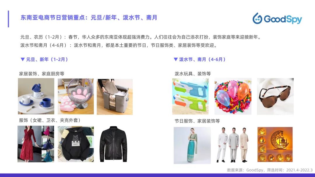 從獨(dú)立站投放到營銷選品，發(fā)掘東南亞電商增長點(diǎn)！