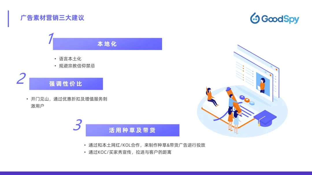 從獨(dú)立站投放到營銷選品，發(fā)掘東南亞電商增長點(diǎn)！
