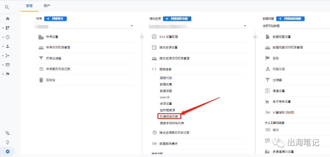 谷歌廣告營銷實戰(zhàn)6000字干貨分享 ！