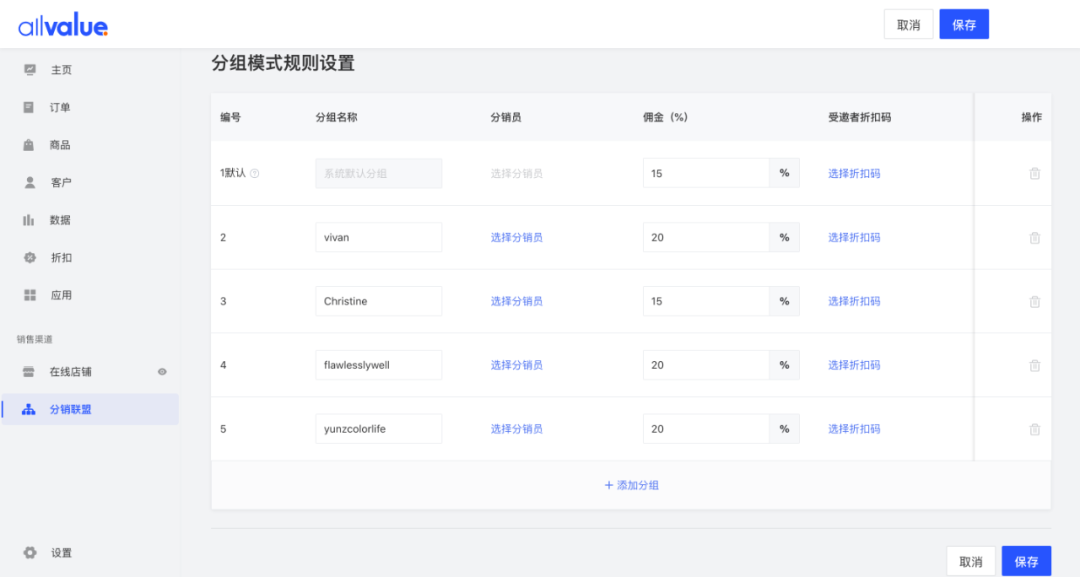 聯(lián)盟營銷如何帶動海外銷量增長？全面解析10大海外聯(lián)盟營銷平臺！