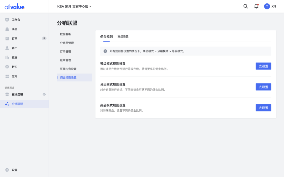 SHEIN全球布局、81%品牌入場(chǎng)，聯(lián)盟營(yíng)銷如何帶動(dòng)海外增長(zhǎng)？