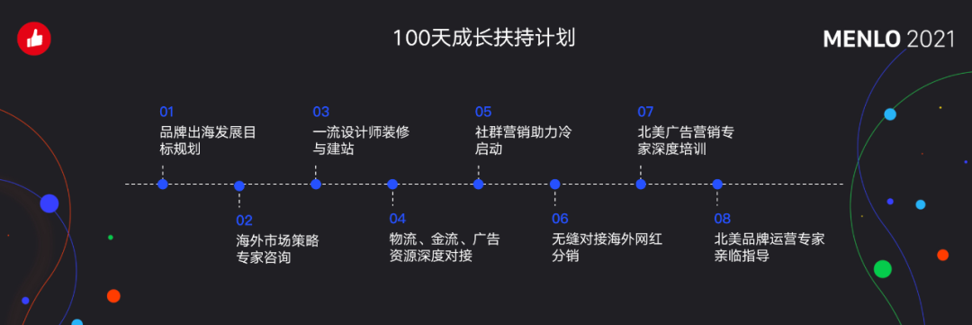 36氪 |  有贊要幫100個品牌出海，聚焦從社交營銷和私域流量切入