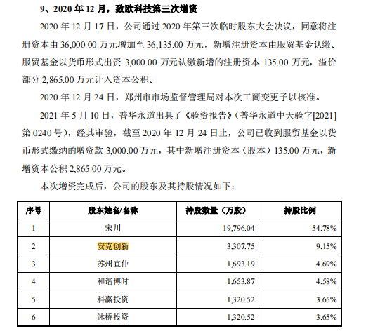 行業(yè)洞察 | 安克“快生”，致歐“慢死”，上市也難圓“心智品牌夢(mèng)”？