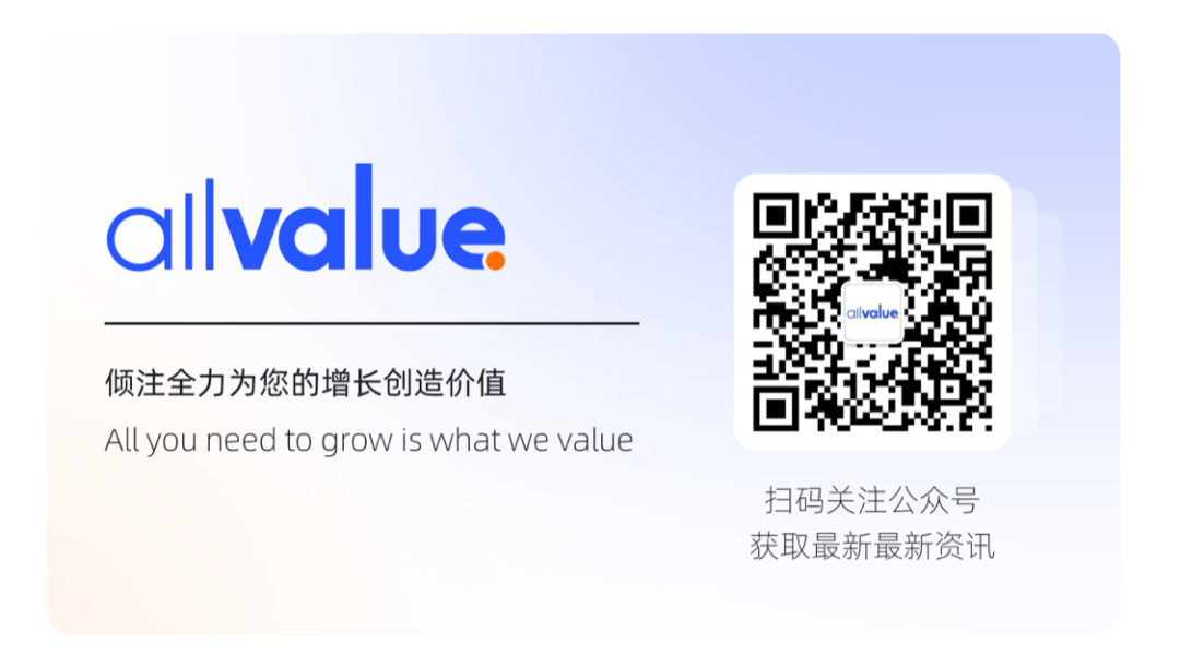 產(chǎn)品速報(bào)｜貨到付款、店鋪全局風(fēng)格配置、TikTok Pixel等72項(xiàng)新功能優(yōu)化