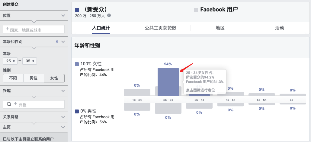 測新款如何精準(zhǔn)獲取目標(biāo)客戶，教你玩轉(zhuǎn)Facebook受眾分析！