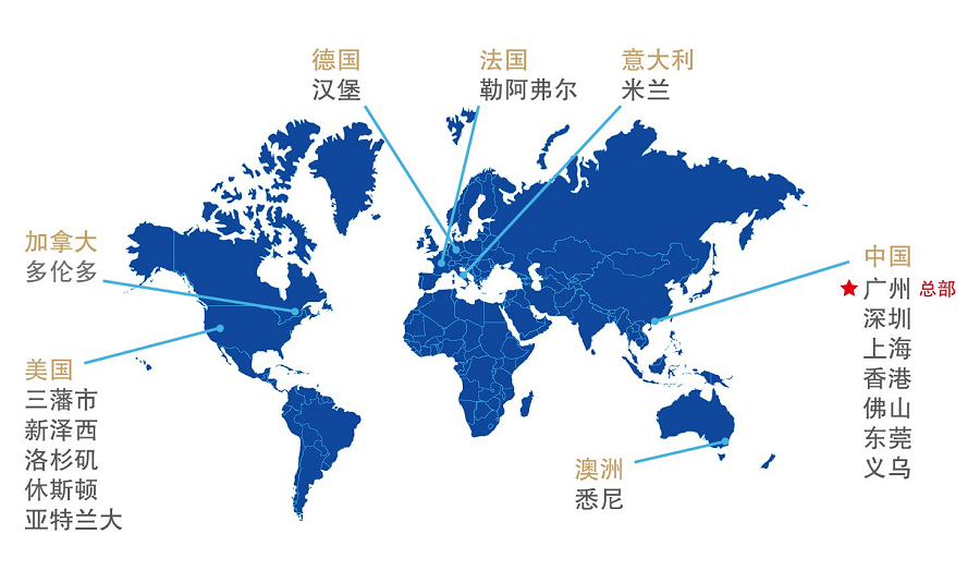戰(zhàn)略合作 ｜有贊AllValue攜手出口易，助力跨境賣家出海！